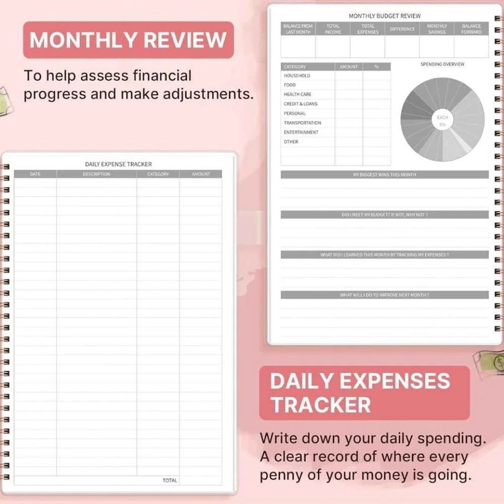 New Monthly Budget Planner Book with Expense Tracker Notebook. A Best Seller!